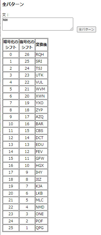 7dtewy 暗号解読用 アルファベット対応表 7 Days To End With You 攻略wiki ヘイグ攻略まとめwiki