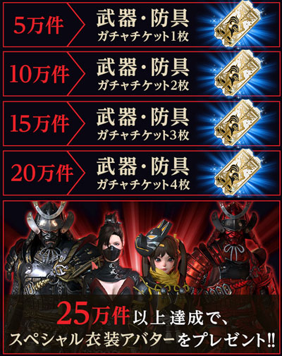 事前登録について Dax 攻略wiki ダークアベンジャークロス ヘイグ攻略まとめwiki