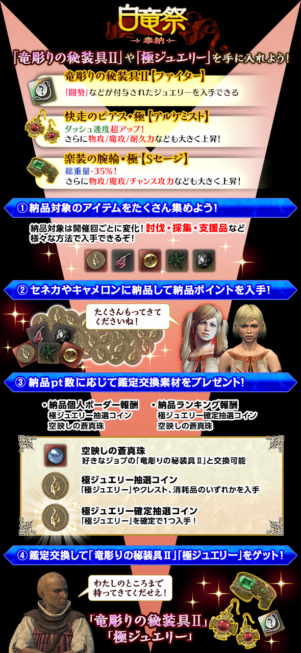 イベント 白竜祭 奉納 Ddon ドラゴンズドグマ オンライン 攻略wiki ヘイグ攻略まとめwiki