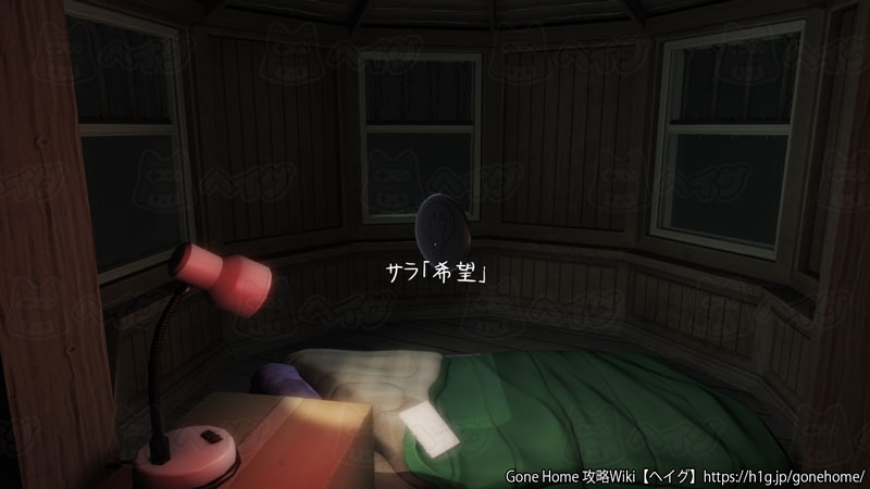 トロフィー 舞台裏 の獲得方法 Gone Home 攻略wiki ヘイグ攻略まとめwiki