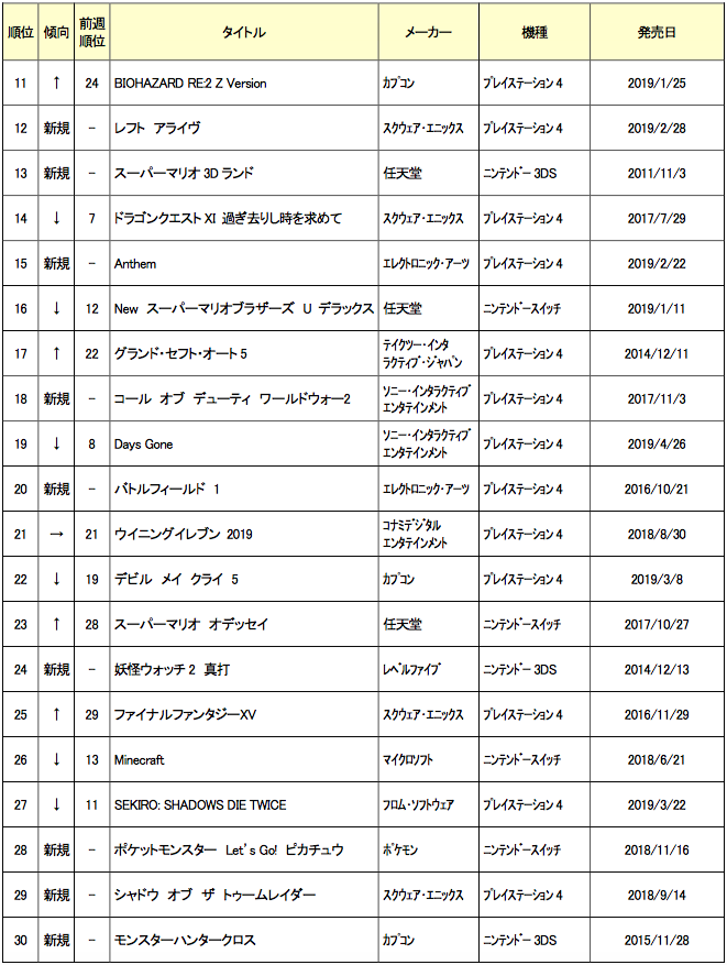 スクリーンショット 2019-07-18 11.05.45.png