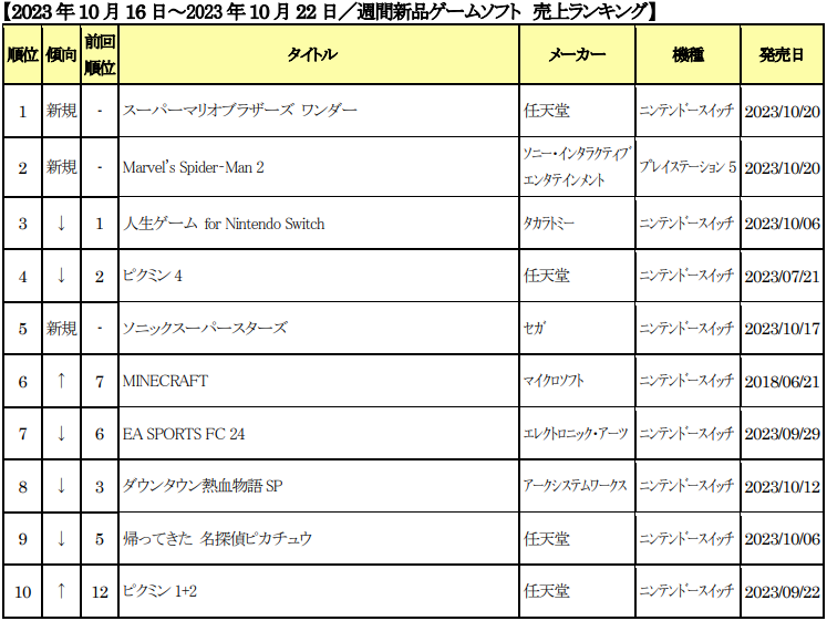 スクリーンショット 2023-10-23 161322.png