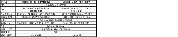 GIGABYTE3.jpg