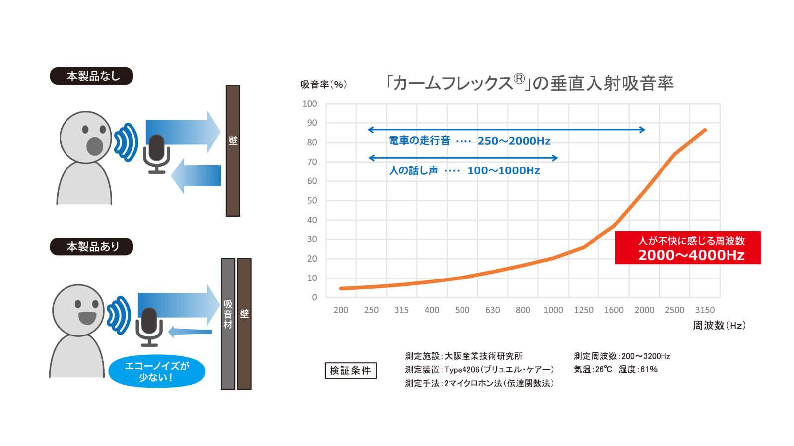 パーテーション5.jpg