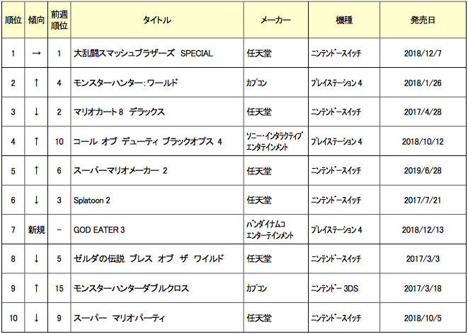 スクリーンショット 2019-07-18 11.05.29.png