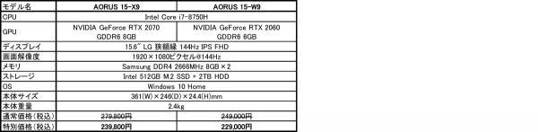 GIGABYTE4.jpg