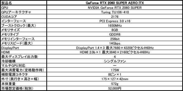 GeForce RTX 2060 SUPER AERO ITX2.jpg