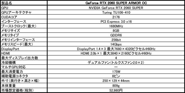 GeForce RTX 2060 SUPER ARMOR OC2.jpg