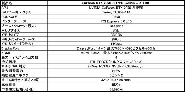 GeForce RTX 2070 SUPER GAMING X TRIO2.jpg