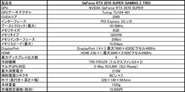 GeForce RTX 2070 SUPER GAMING Z TRIO2.jpg