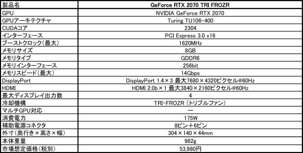 GeForce RTX 2070 TRI FROZR2.jpg