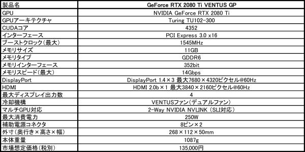 GeForce RTX 2080 Ti VENTUS GP2.jpg