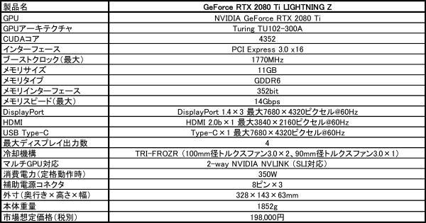 GeForce RTX 2080 Ti2.jpg