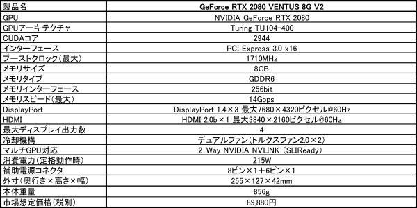 GeForce RTX 2080 VENTUS 8G V22.jpg