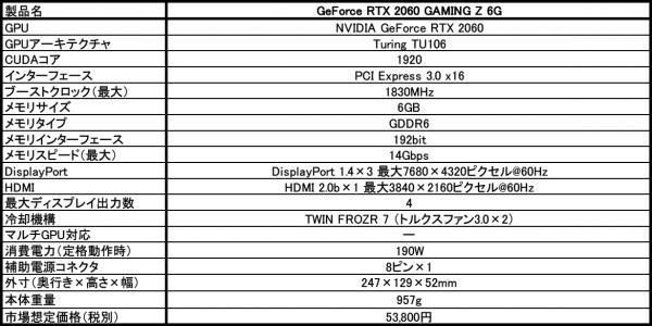 GeForce RTX GAMING Z 6G2.jpg