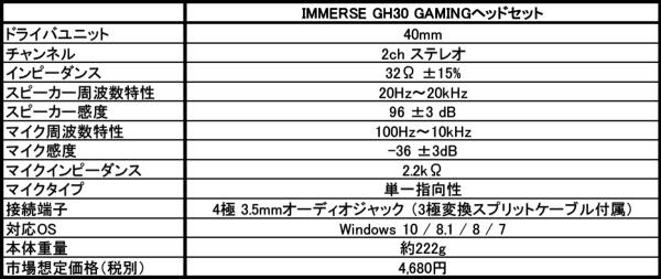 IMMERSE GH302.jpg