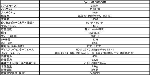 Optix MAG321CQR2.jpg