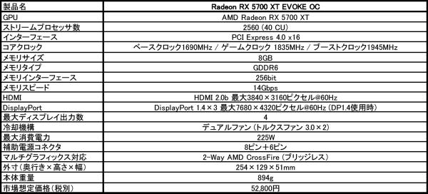 Radeon RX 5700 XT EVOKE OC2.jpg