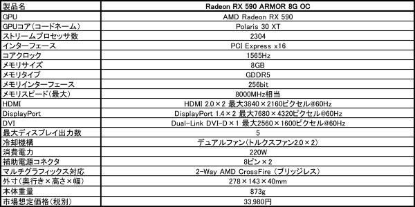 Radeon RX 590 ARMOR 8G OC2.jpg