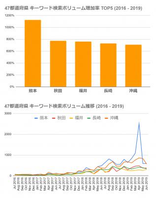 SEMrush1.jpg