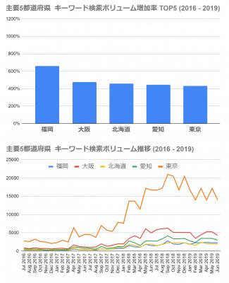 SEMrush2.jpg