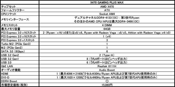 X470 GAMING PLUS MAX2.jpg