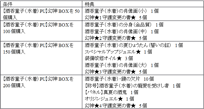 スクリーンショット 2022-08-18 143031.png