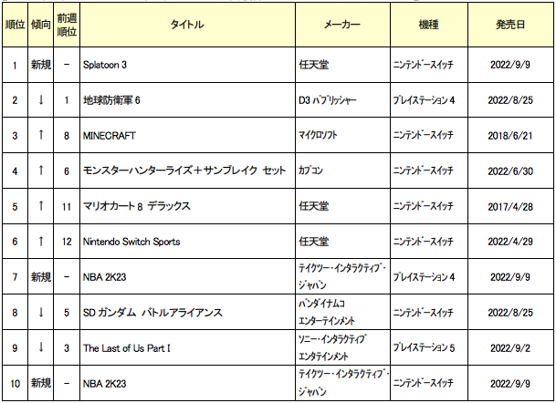 スクリーンショット 2022-09-12 20.18.45.png