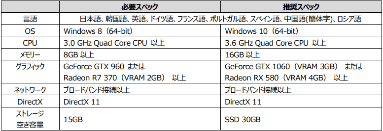 スクリーンショット 2022-06-13 172615.png