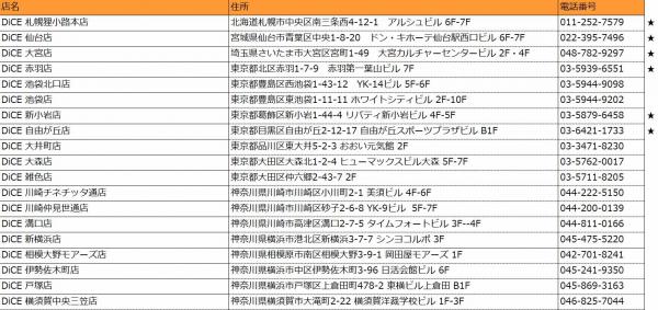 e-SPORTS JAPAN AKIHABARA4.jpg