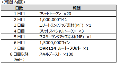 スクリーンショット 2022-06-24 145356.png