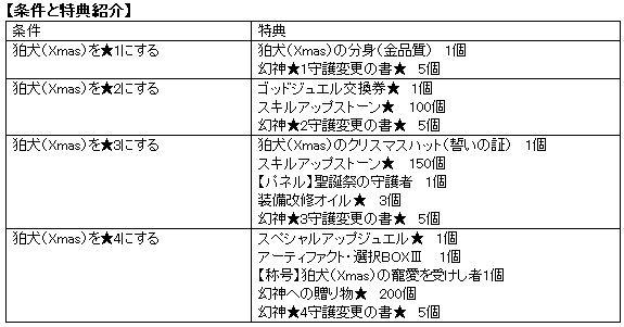 幻想神域 4.JPG