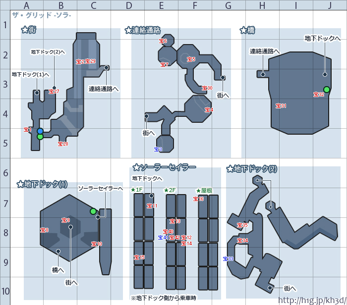 マップ ザ グリッド Kh3d キングダムハーツ 3d ドリーム ドロップ ディスタンス 攻略wiki ヘイグ攻略まとめwiki