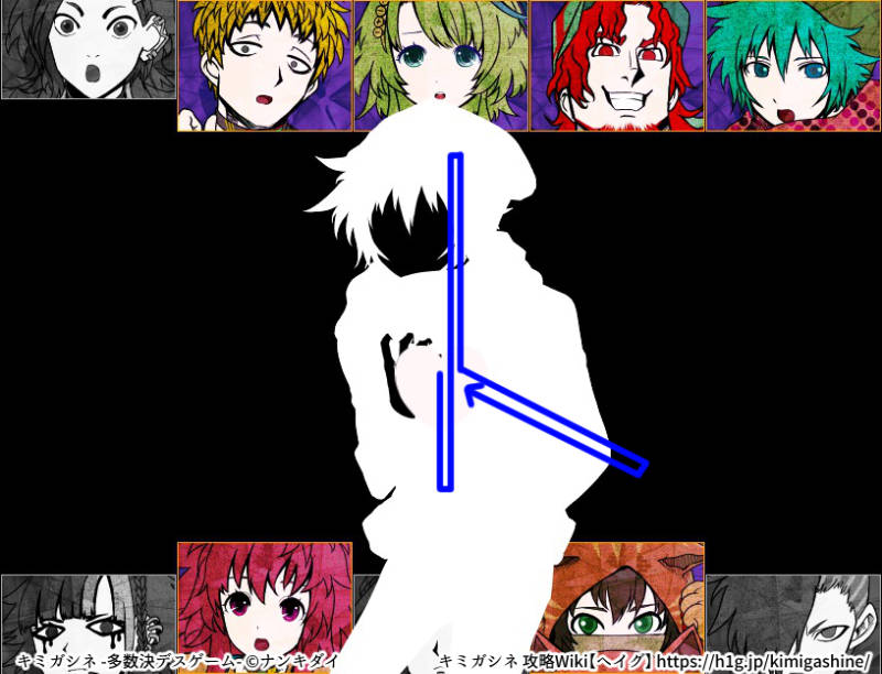 キミガシネ 2章後半 メインゲーム キミガシネ 攻略wiki ヘイグ攻略まとめwiki