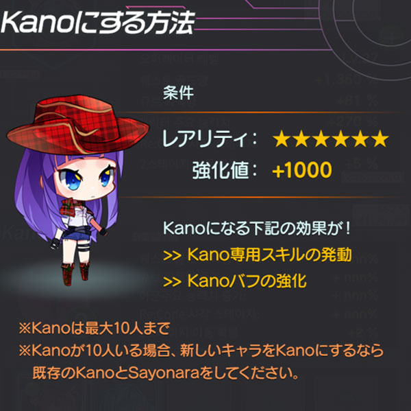 kanoについて【ヘイグ攻略まとめWiki】