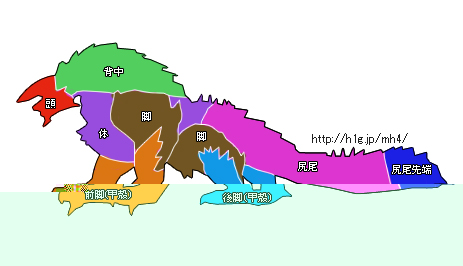 ジンオウガ Mh4 モンスターハンター4 攻略wiki ヘイグ攻略まとめwiki