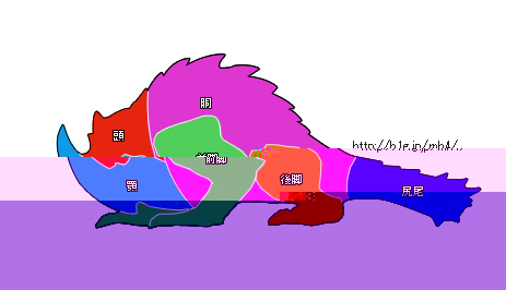 テツカブラ Mh4 モンスターハンター4 攻略wiki ヘイグ攻略まとめwiki