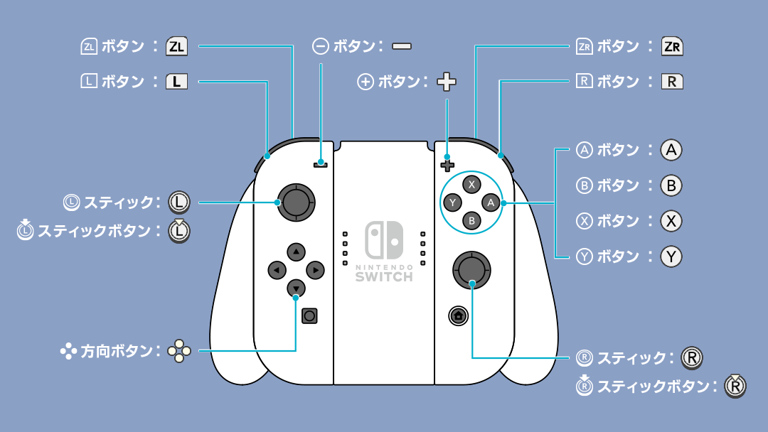 最も好ましい 無双orochi キャラ 出し方 ミステリー アニメ