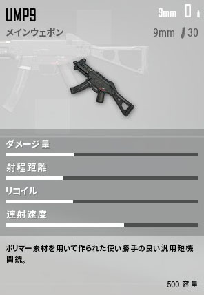 Ump9 Pubg 攻略wiki Playerunknown S Battlegrounds ヘイグ攻略まとめwiki Ump9 Pubg 攻略wiki Playerunknown S Battlegrounds ヘイグ攻略まとめwiki