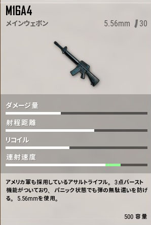M16A4【ヘイグ攻略まとめWiki】