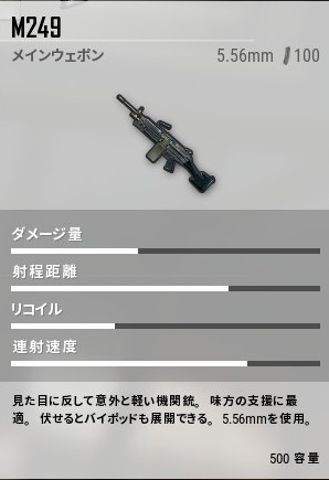 M249【ヘイグ攻略まとめWiki】