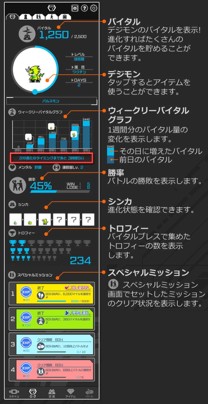 デジモンvb Vbラボの使い方 バイタルブレス デジタルモンスター 攻略wiki ヘイグ攻略まとめwiki