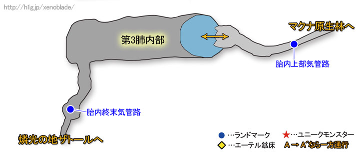 【ゼノブレイド】「巨神胎内(1回目)」のマップ詳細【ヘイグ攻略まとめWiki】