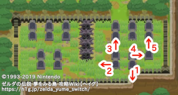 服のダンジョン ゼルダの伝説 夢をみる島 攻略wiki Nintendo Switch ヘイグ攻略まとめwiki